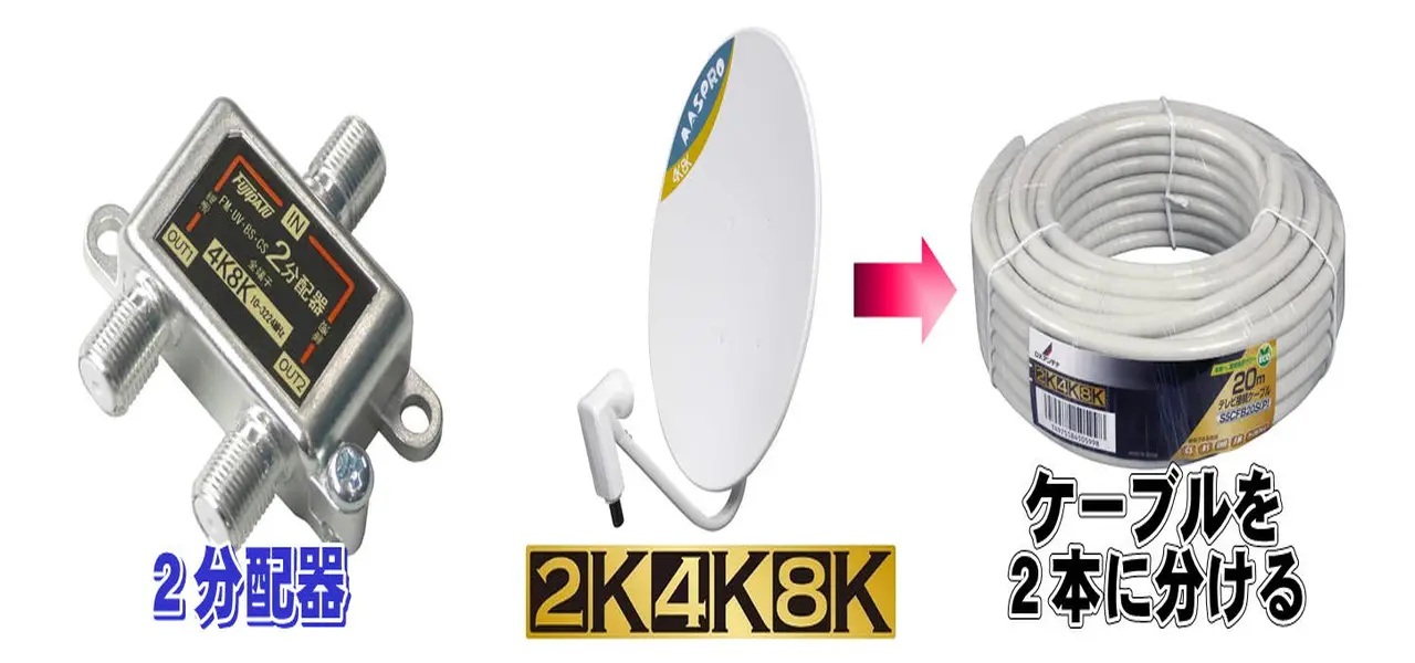 4k8kBS/110CSアンテナと屋内用２分配器の工事