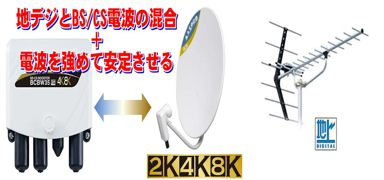 4k8kBS/110CSアンテナと屋外用4k8kBS/CSと地デジ対応ブースター工事