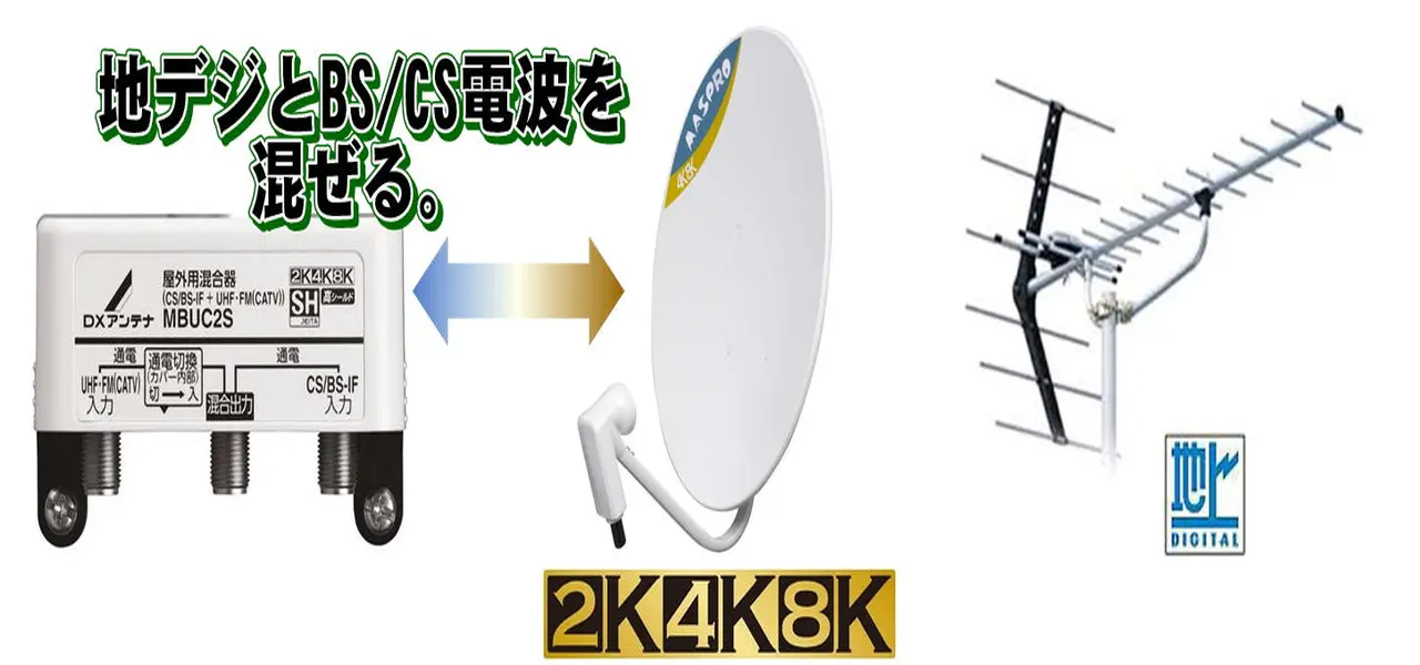 4k8kBS/110CSアンテナと屋外用混合器の工事