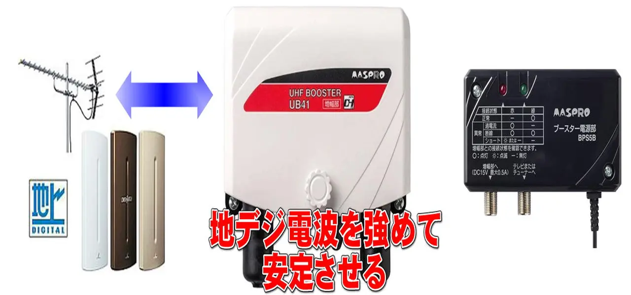 地デジ用ブースターの工事