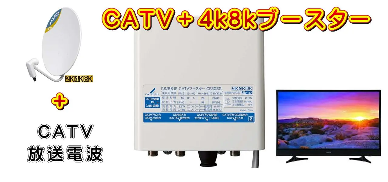 CATVと4k8kBS/CS電波を増幅するブースター工事の説明