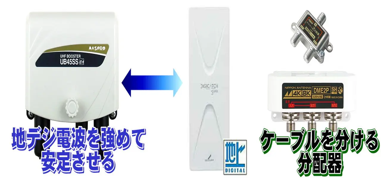 地デジブースターと億倍用２分配器の工事