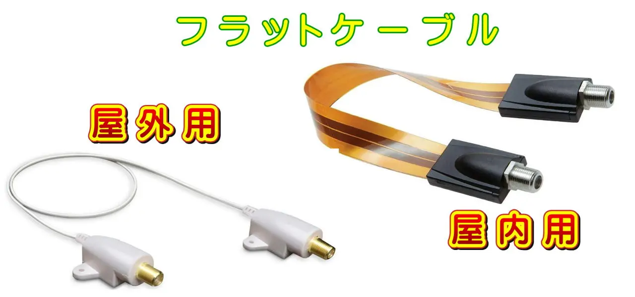 壁に穴を開けないで配線ができる、フラットケーブル