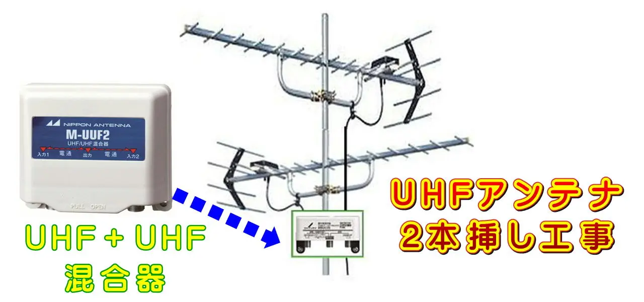 電波を改善するための地デジ八木アンテナの2本挿し工事